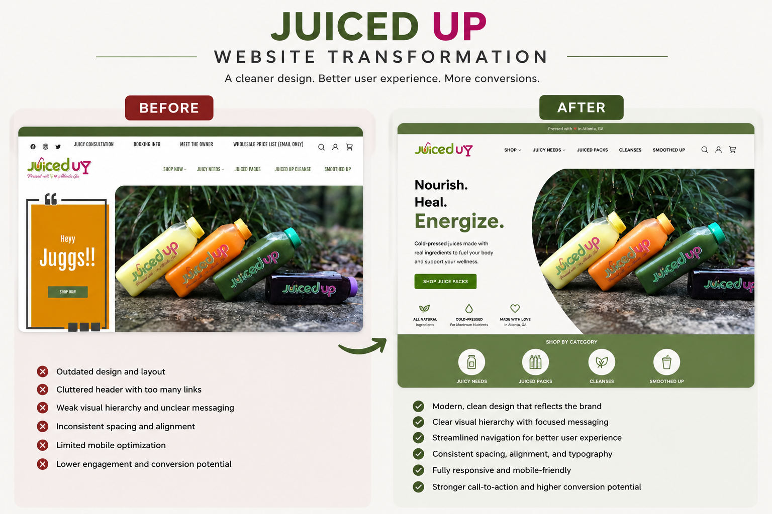 Juiced Up Inc. Website